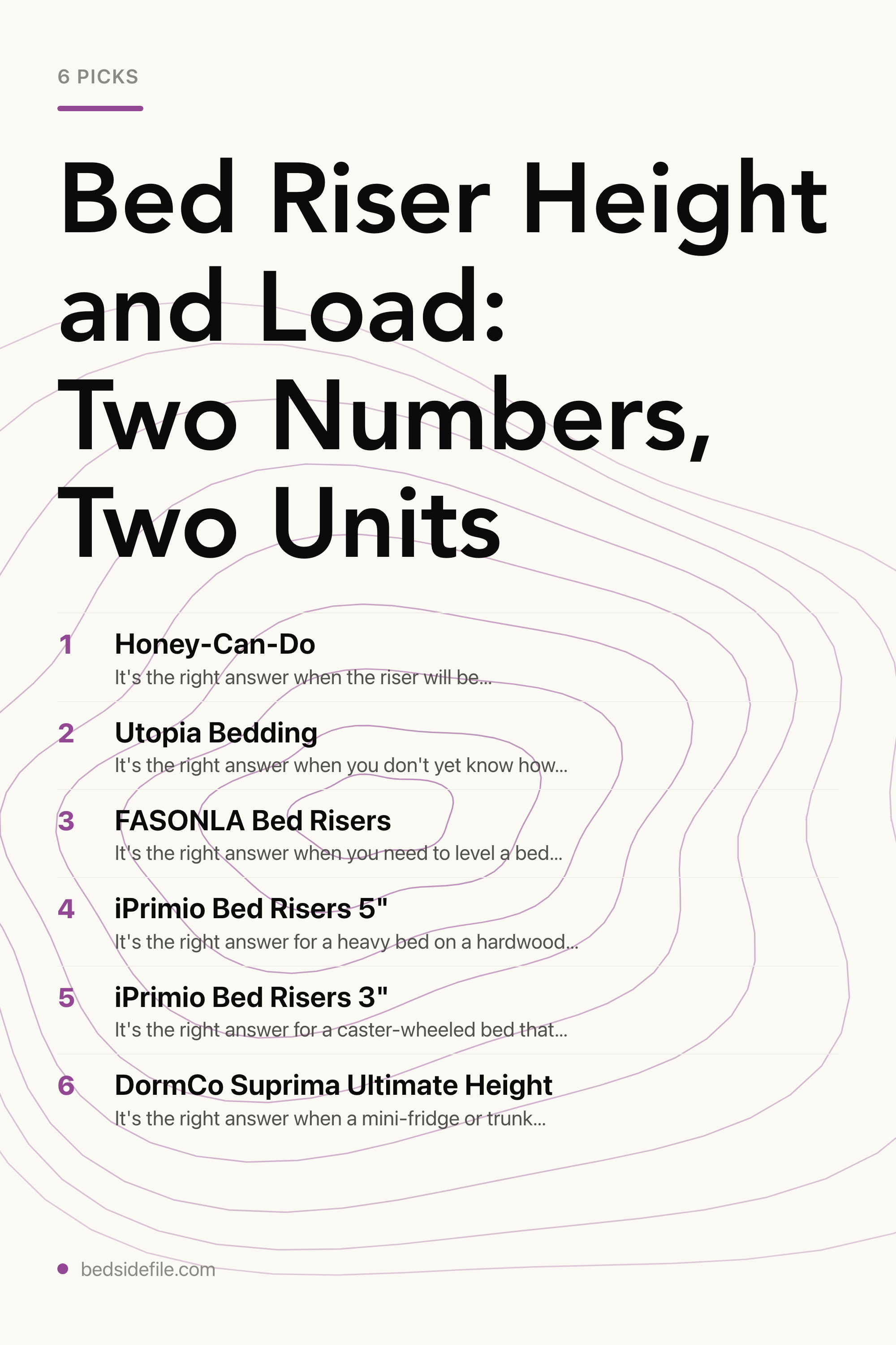Bed Riser Height and Load: Two Numbers, Two Units — the picks, as a saveable list