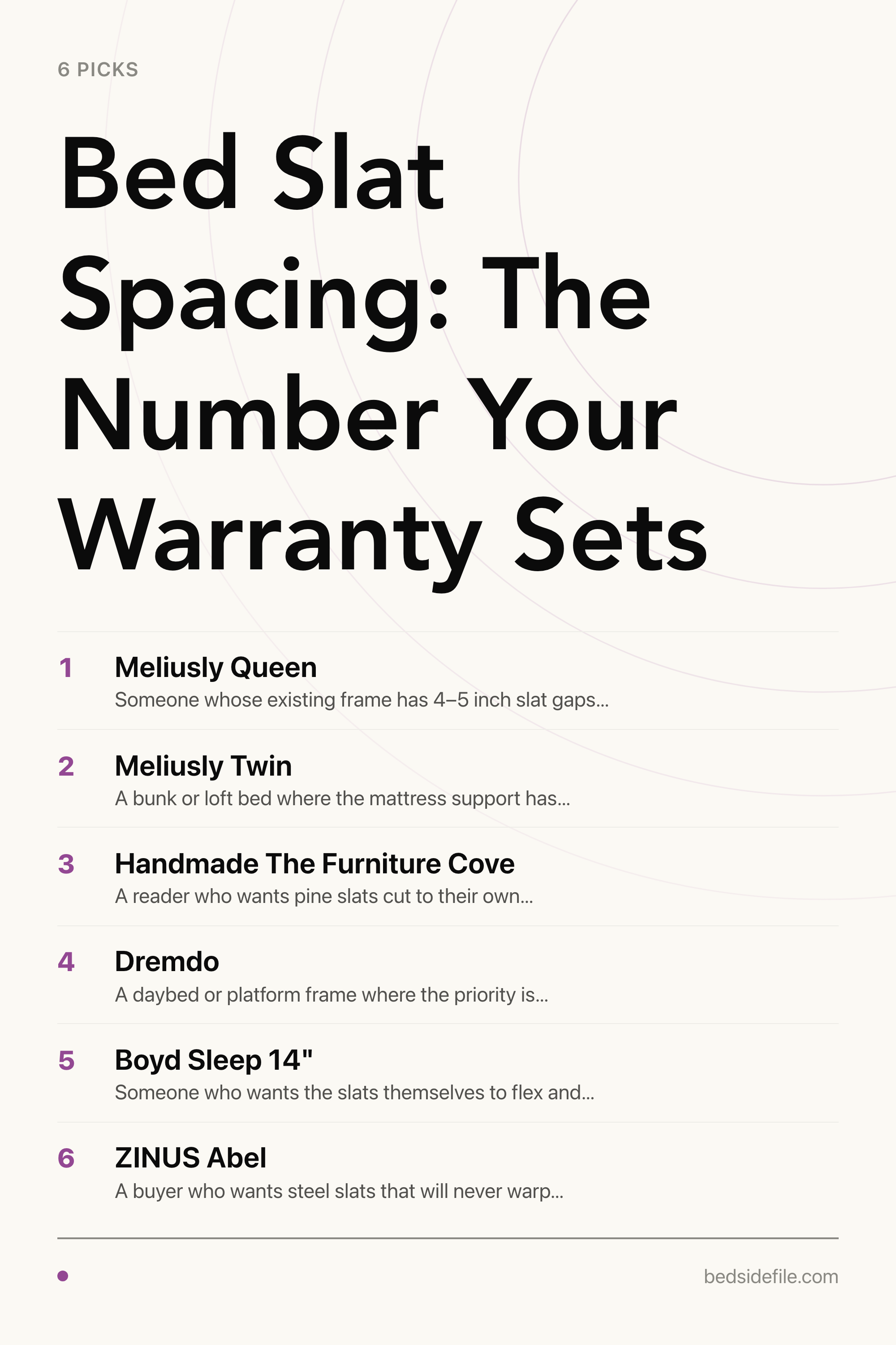 Bed Slat Spacing: The Number Your Warranty Sets — the picks, as a saveable list