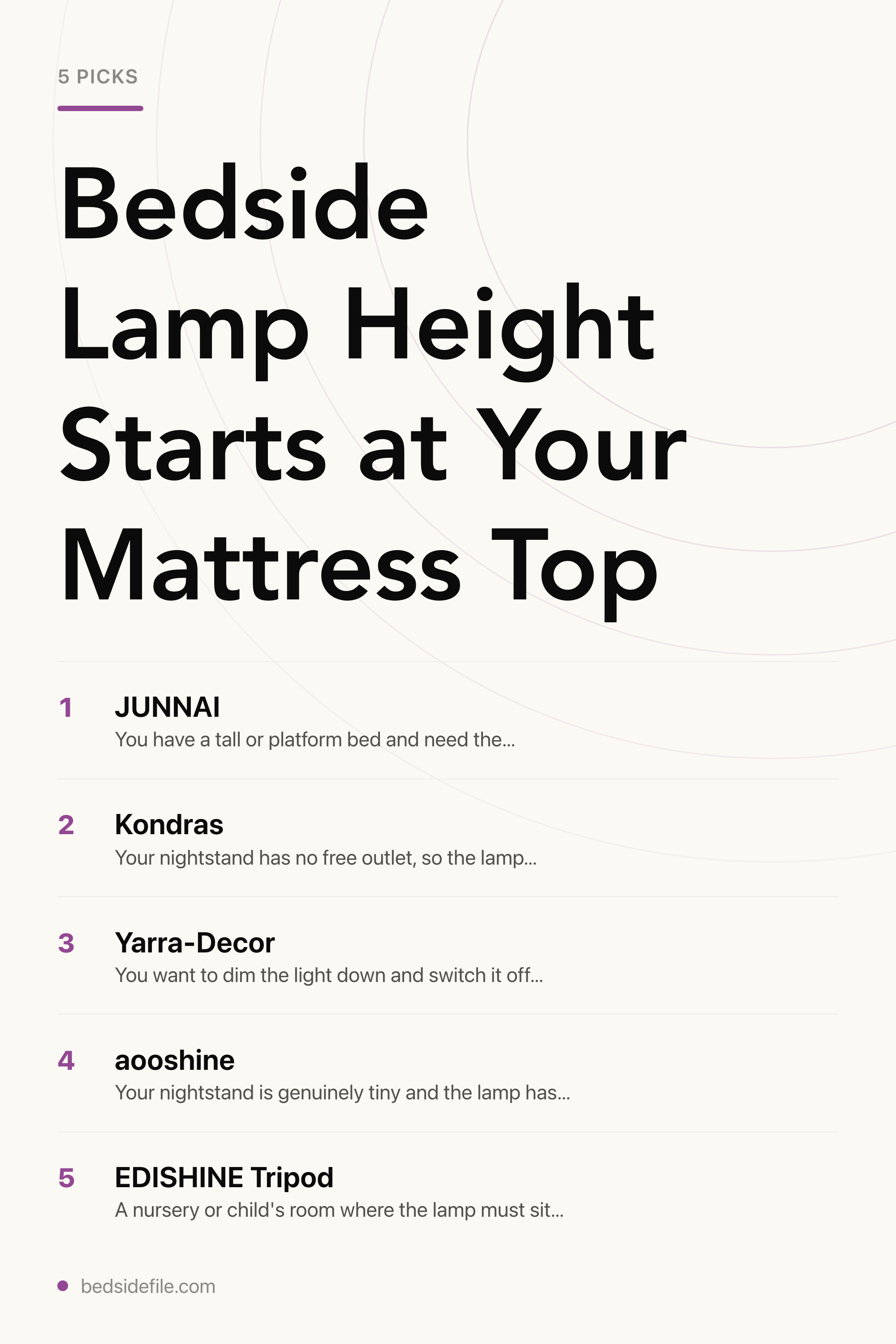 Bedside Lamp Height Starts at Your Mattress Top — the picks, as a saveable list