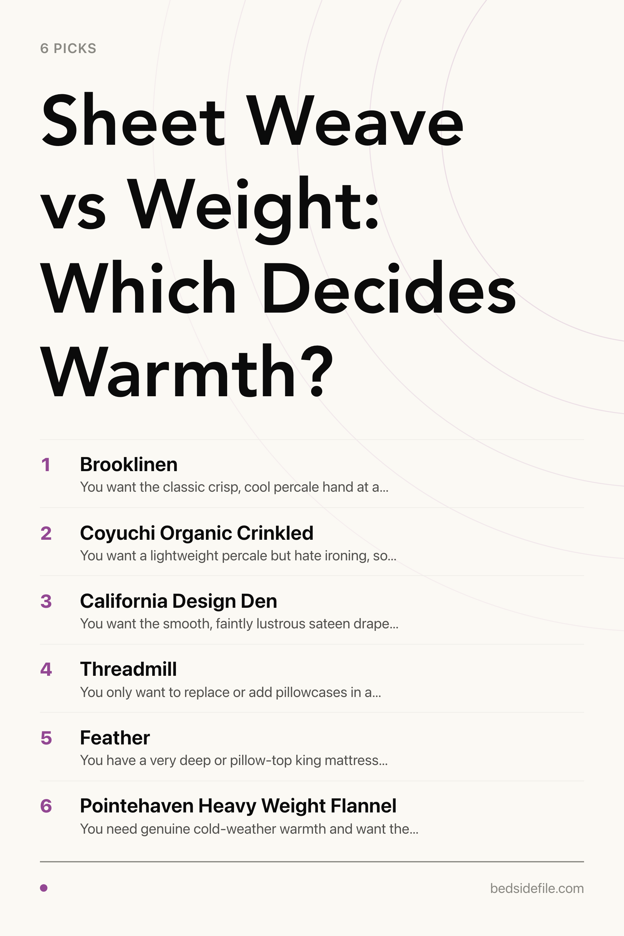Sheet Weave vs Weight: Which Decides Warmth? — the picks, as a saveable list