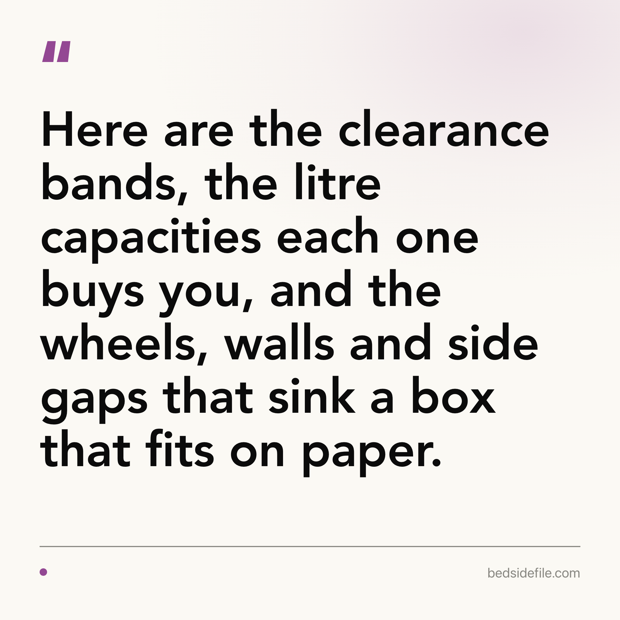Under Bed Storage Height: Measure, Then Subtract an Inch