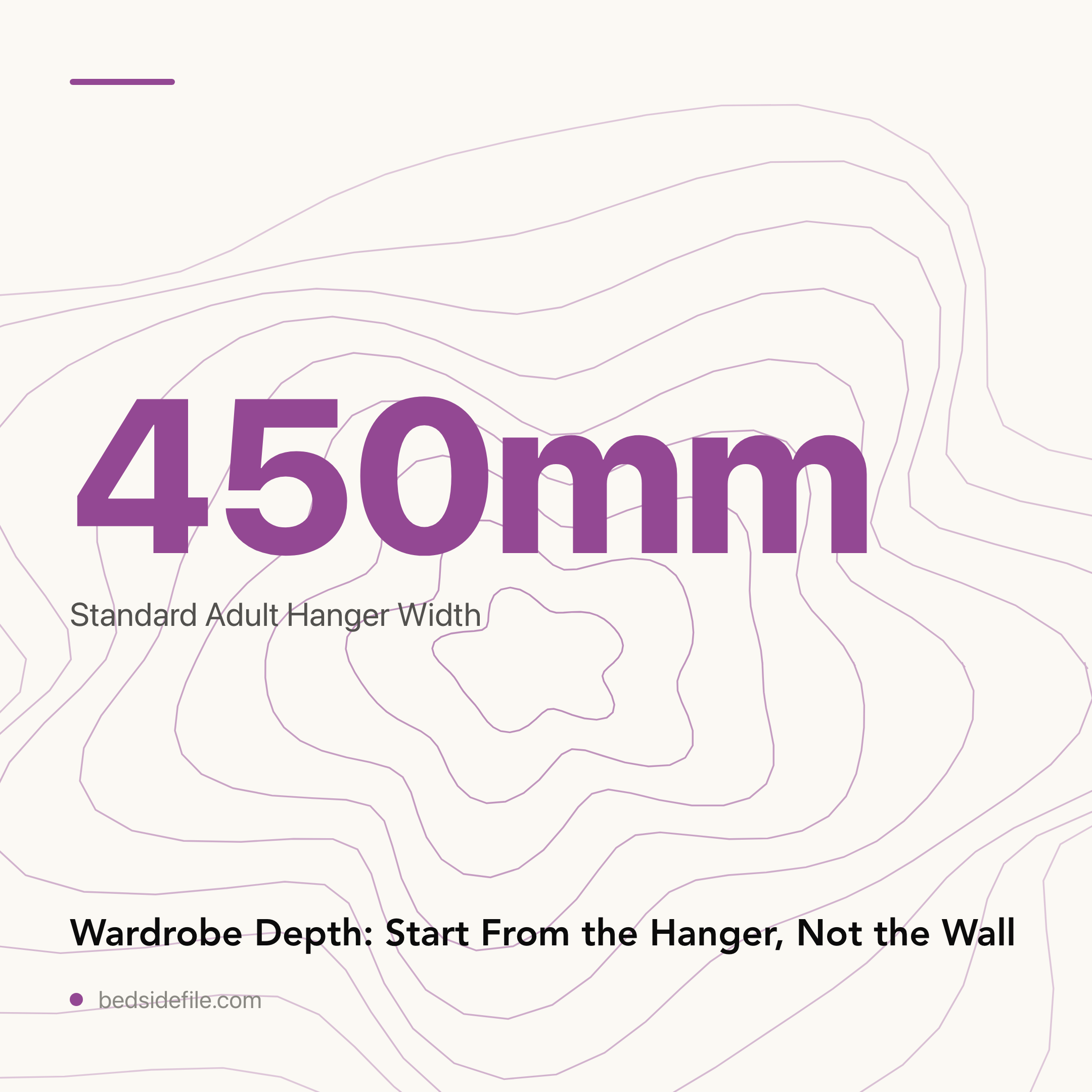 Wardrobe Depth: Start From the Hanger, Not the Wall